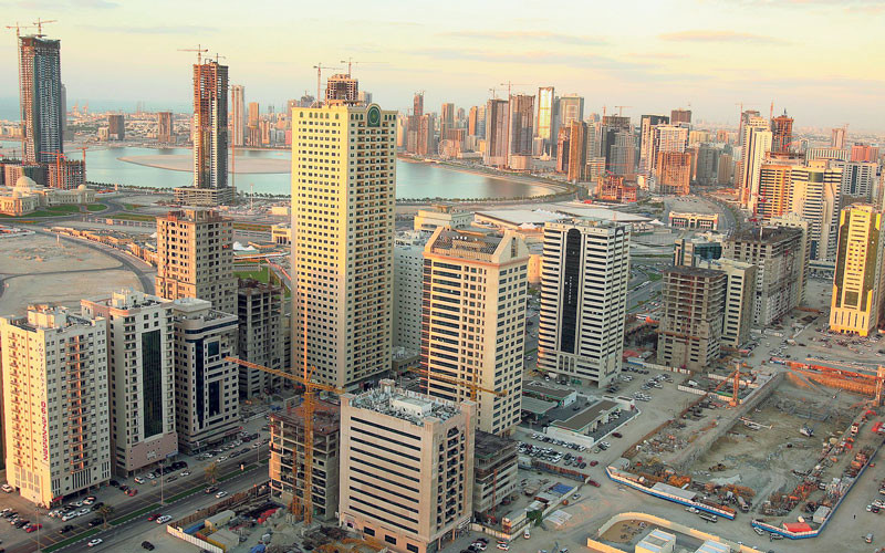 Sharjah Real Estate